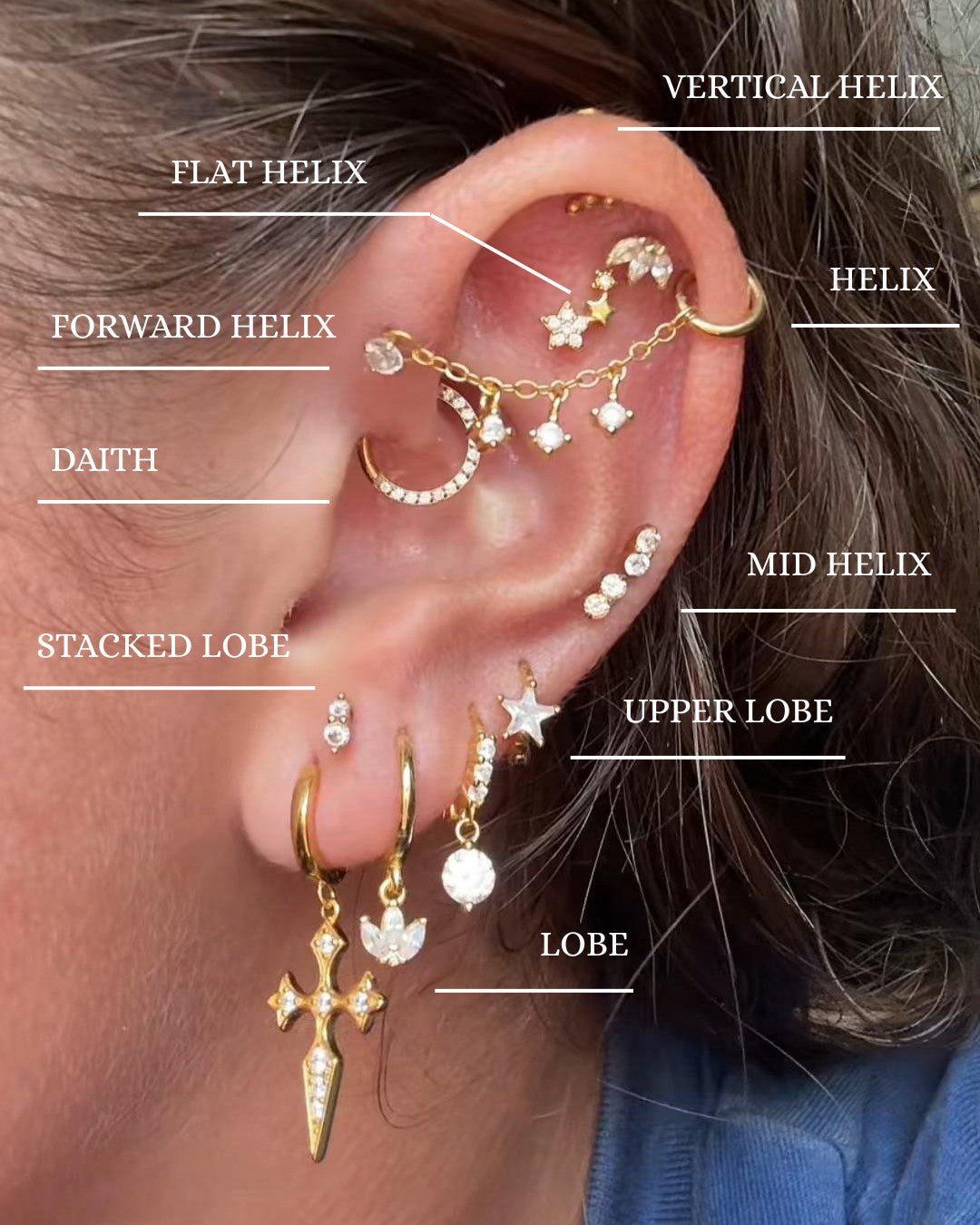Stack Helix Piercings Flat Piercing Rook And Conch Combo