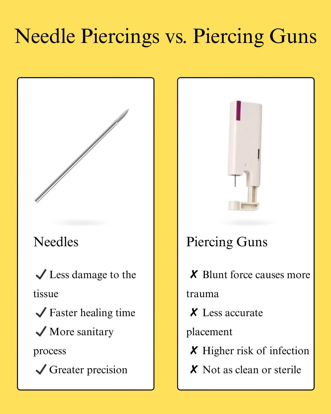 Piercing Gun vs Needle: Which Method Is Safer and Better? – EricaJewels