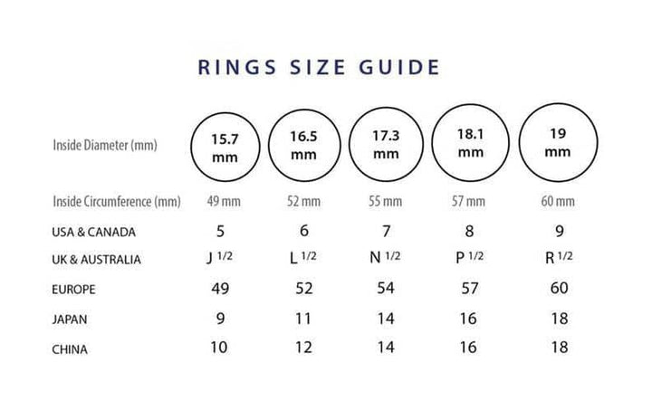 ring size guide
